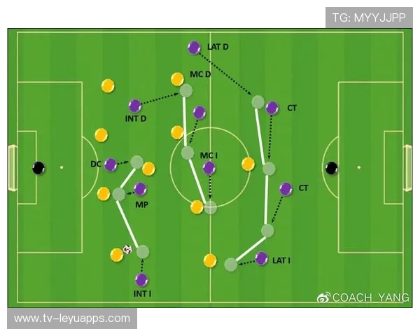 那不勒斯未来蓝图：高位逼抢中前场引领全新时代