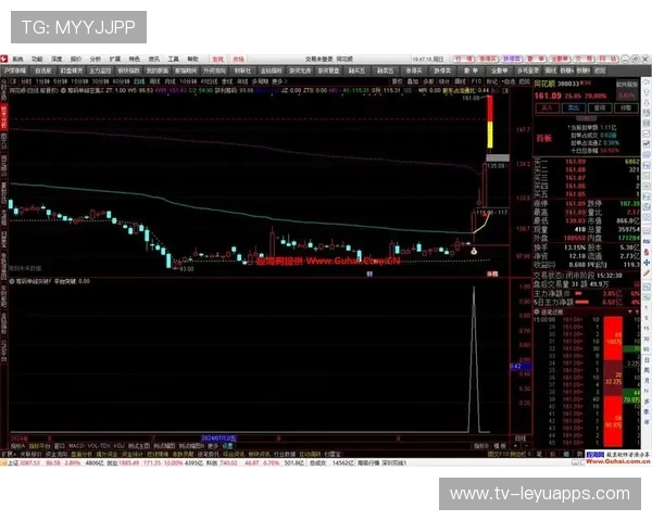 BLG黑马之姿突破所有预测，黑马之路