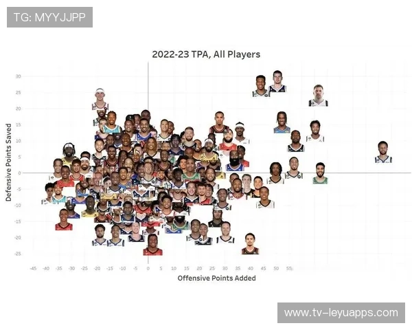 Jones 多才多艺，攻防两端都表现优异