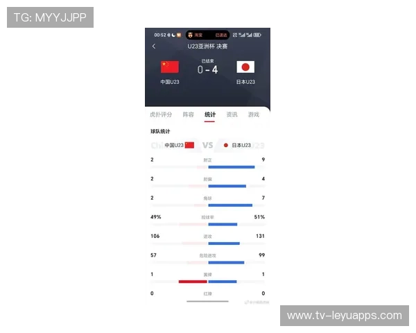 日本难晋世界一档 国足排名令人唏嘘，日本国足最好成绩