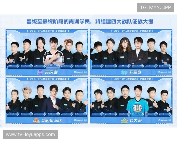 电竞青训体系日趋完善新星不断涌现,电竞青训是怎么样的 电竞青训体系日趋完善新星不断涌现,电竞青训是怎么样的