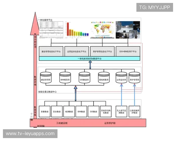 电竞数据化管理平台上线助力后勤高效运转，电竞数据分析是什么