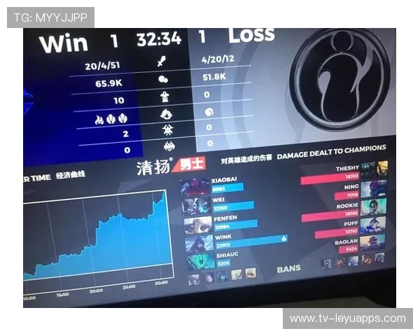 决胜局惊心动魄操作TOP10(356 ) 决胜局惊心动魄操作TOP10(356 )