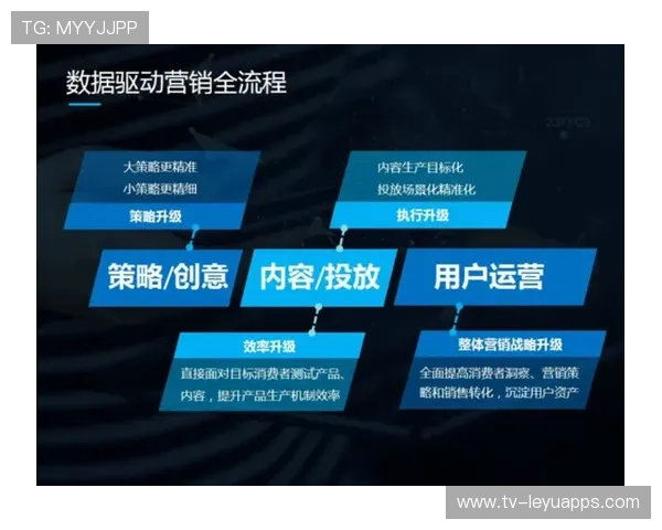 综合赛事数据驱动战术分析应用研究（498 ）